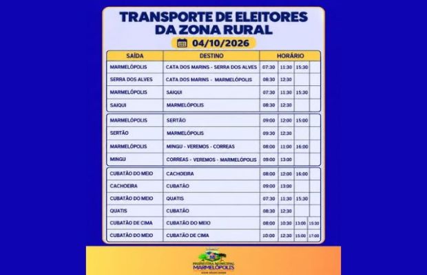 TRANSPORTE DE ELEITORES DA ZONA RURAL- INFORMATIVO